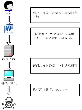 2017120801.png