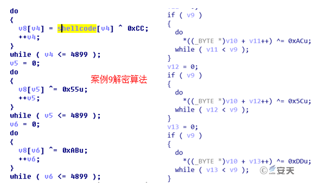 “绿斑”行动——持续多年的攻击